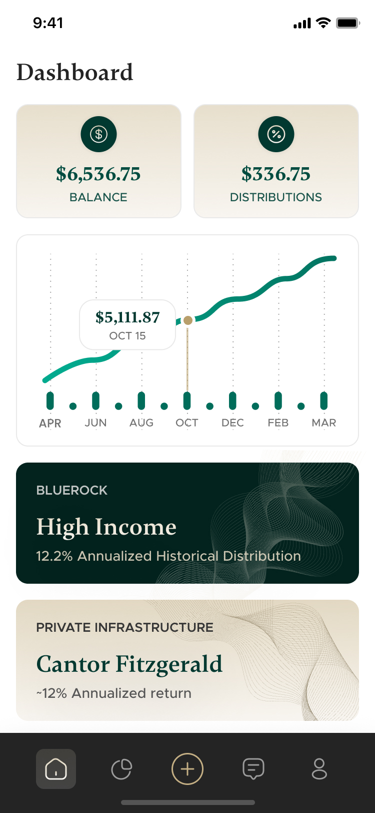 Alture iOS app, Dashboard