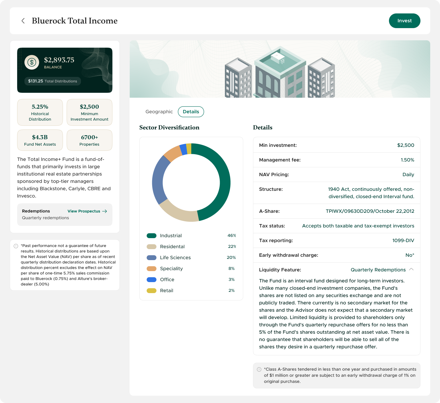 Alture web app, Total Income+ details