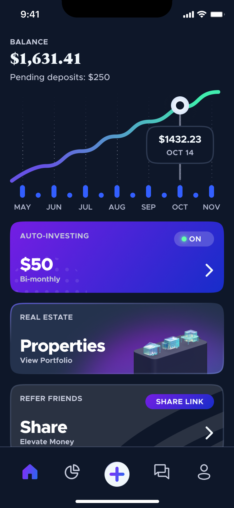 Elevate Money iOS app, home, balance and growth chart